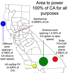 California Energy Map