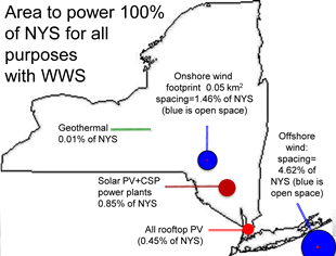 New York Energy Resources Map